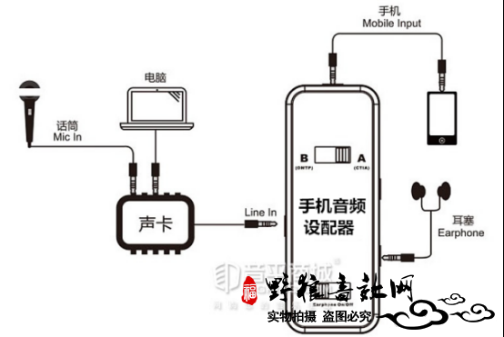 关于电脑/手机同步直播解决方案-转音平商城