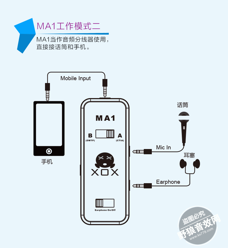 手机直播声卡转换器MA1_外置声卡转换器