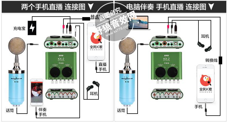 北蓝鼠KX-2外置声卡链接手机直播介绍链接安装图