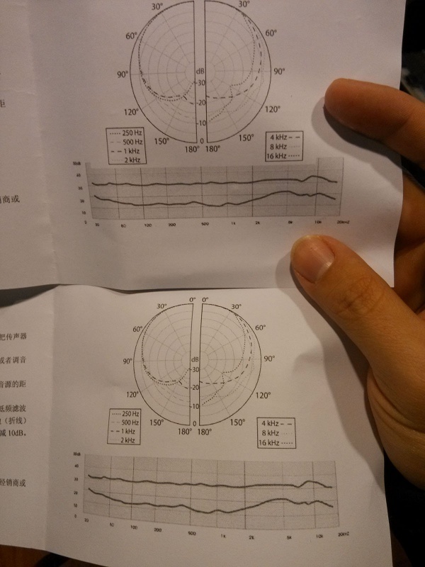 飞乐 ED206、ED247 话筒麦克风试用评测-2