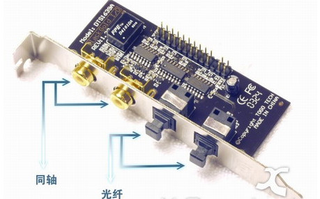 声卡的接口都是什么用的?声卡接口都是什么类型