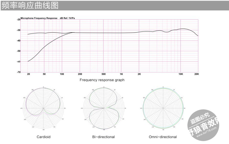 得胜GL系列专业多功能录音麦克风GL-400发布