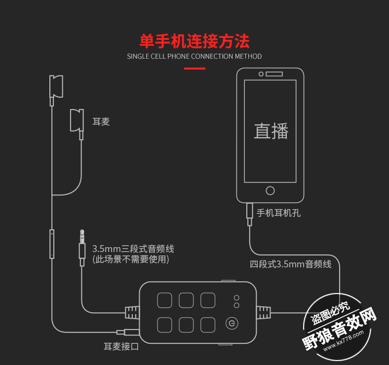 手机声卡手机转换器推荐-客所思MA3强势来袭