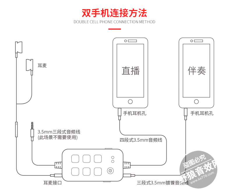 手机声卡手机转换器推荐-客所思MA3强势来袭