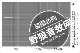 【玛雅声卡】/MAYA声卡详细介绍比较全篇